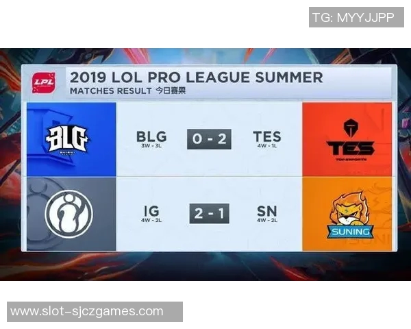 IG以75分领跑世界大师赛积分榜展现强劲实力 IG以75分领跑世界大师赛积分榜展现强劲实力