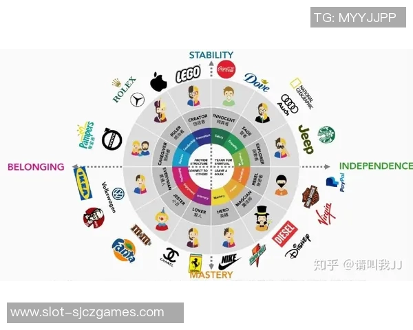 世界大师赛中LNG团队配合表现分析与战术解读