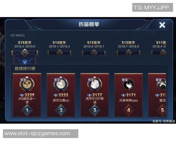 王者荣耀心理素质排名创新高RNG在S15赛季展现强大实力与团队合作