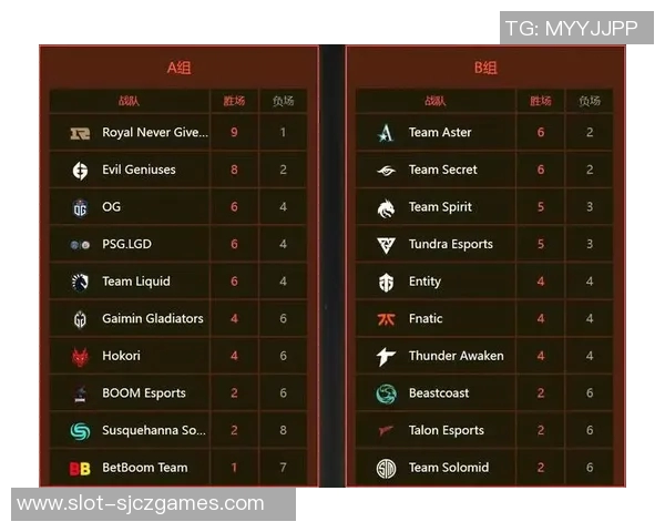 电竞比分DOTA2专题深入分析RNG战队的战术灵活性与应变能力