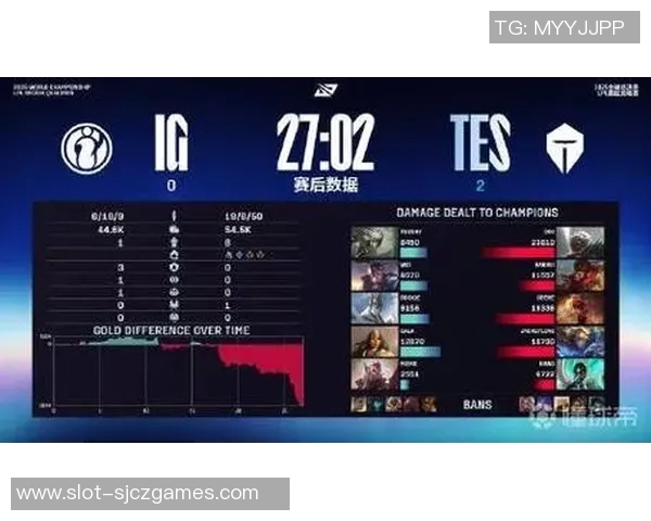 电竞赛后分析TES与IG实力对比及数据解读 电竞赛后分析TES与IG实力对比及数据解读