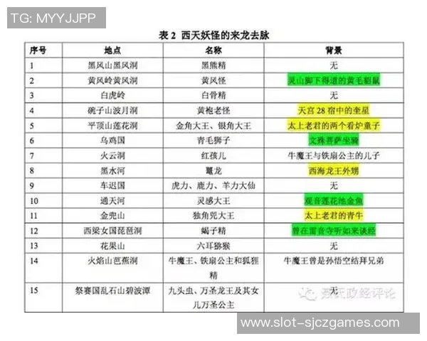 电竞比分聚焦DOTA2FPX心理素质分析与团队表现的关系探讨