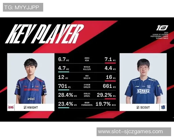 赛后复盘TES与LNG对决分析S15电竞比分揭示战术与选手表现