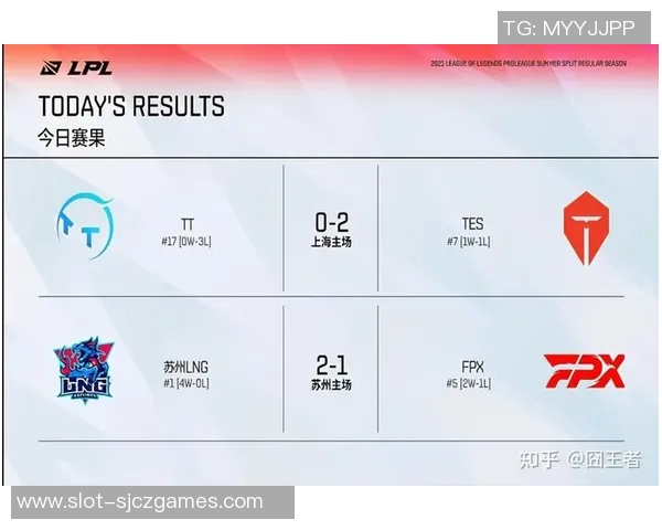 esports数据赛后复盘V5与FPX对决中的战术灵活性分析与启示 esports数据赛后复盘V5与FPX对决中的战术灵活性分析与启示