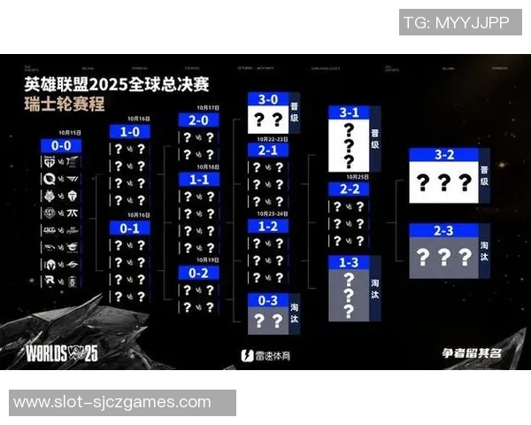 电竞新闻S15LOL赛事中TES心理素质分析与DOTA2比赛表现的关系探讨 电竞新闻S15LOL赛事中TES心理素质分析与DOTA2比赛表现的关系探讨