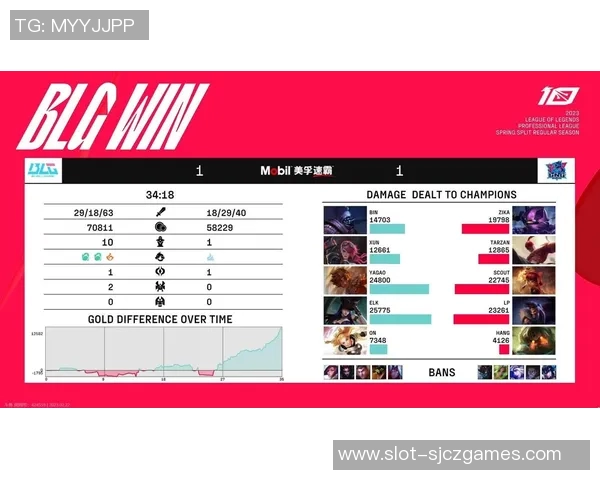 电竞新闻赛后复盘BLG与LNG对决中选手个人能力的深度分析与探讨